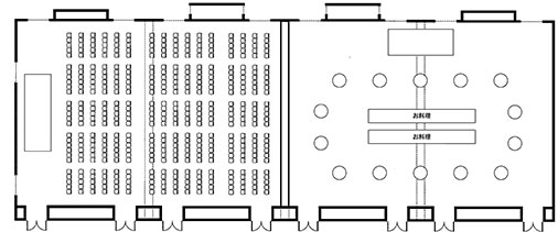 劇場+自助式餐廳