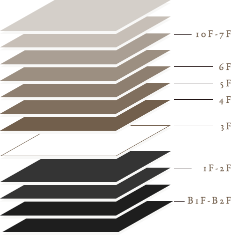 楼层平面图